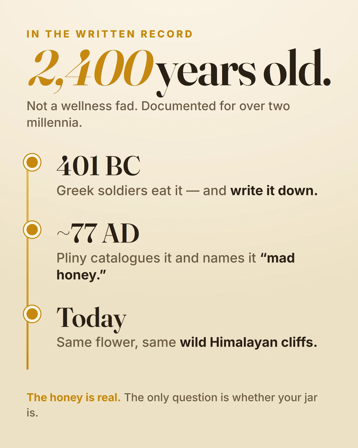 Mad honey documented for 2,400 years: Xenophon in 401 BC, Pliny around 77 AD, and today