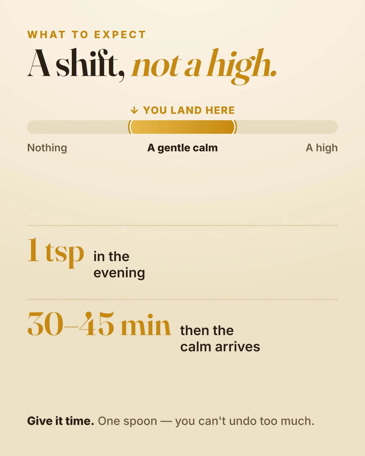 How to take mad honey: a teaspoon, wait 30 to 45 minutes, a gentle calm not a high